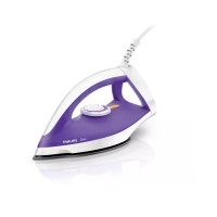 Philips Dry Iron GC122/39